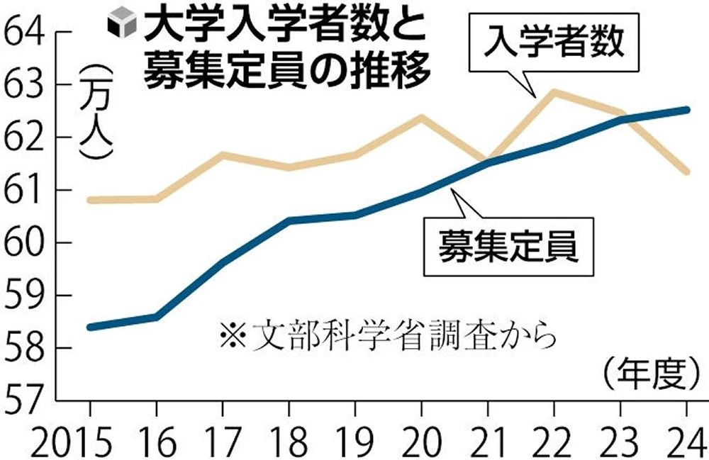 21世紀佳益出國留學