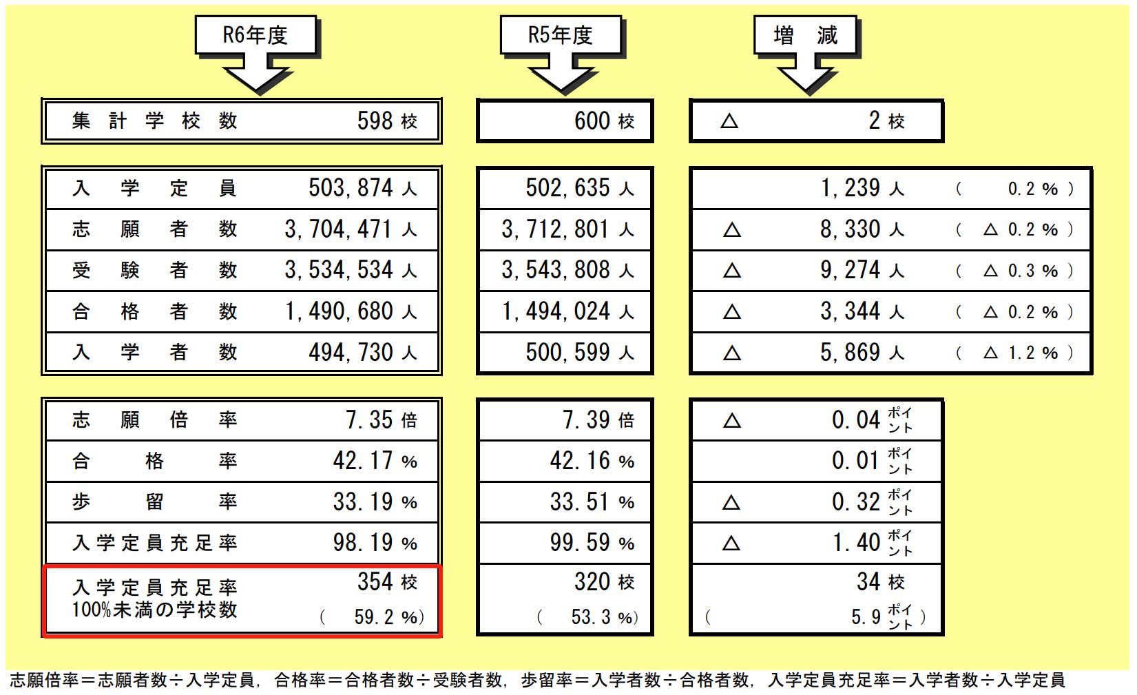 21世紀佳益出國留學