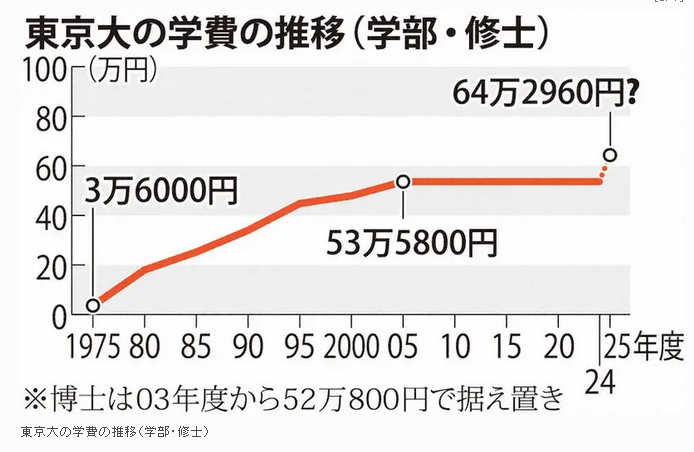 21世紀(jì)佳益出國(guó)留學(xué)