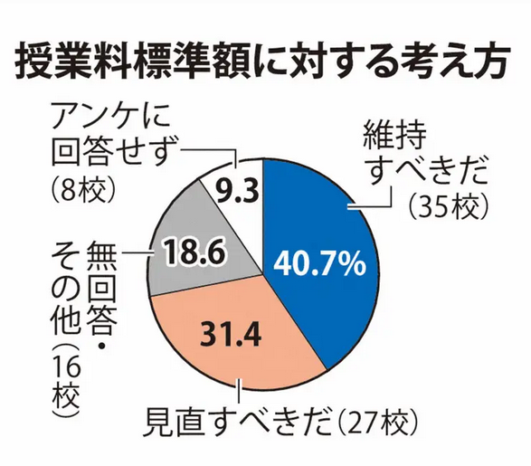 21世紀(jì)佳益出國(guó)留學(xué)
