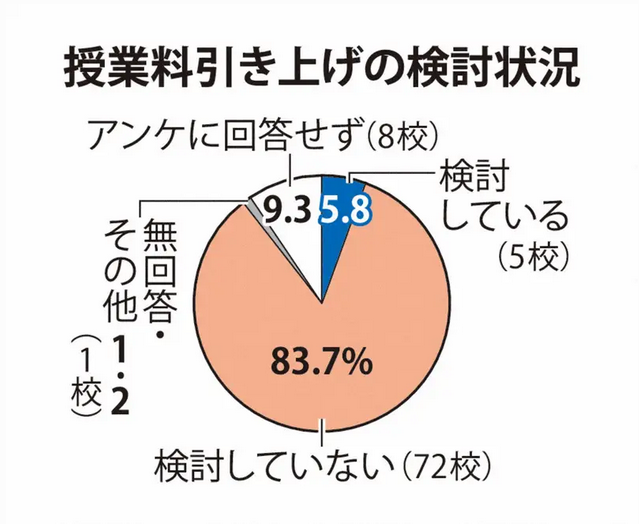 21世紀(jì)佳益出國(guó)留學(xué)
