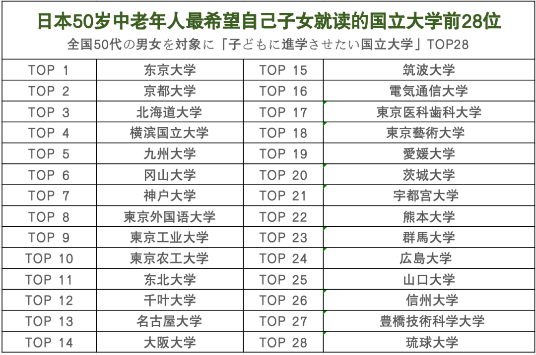 21世紀佳益出國留學