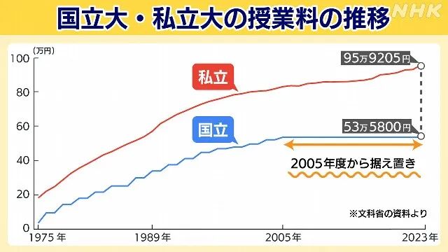 21世紀佳益出國留學