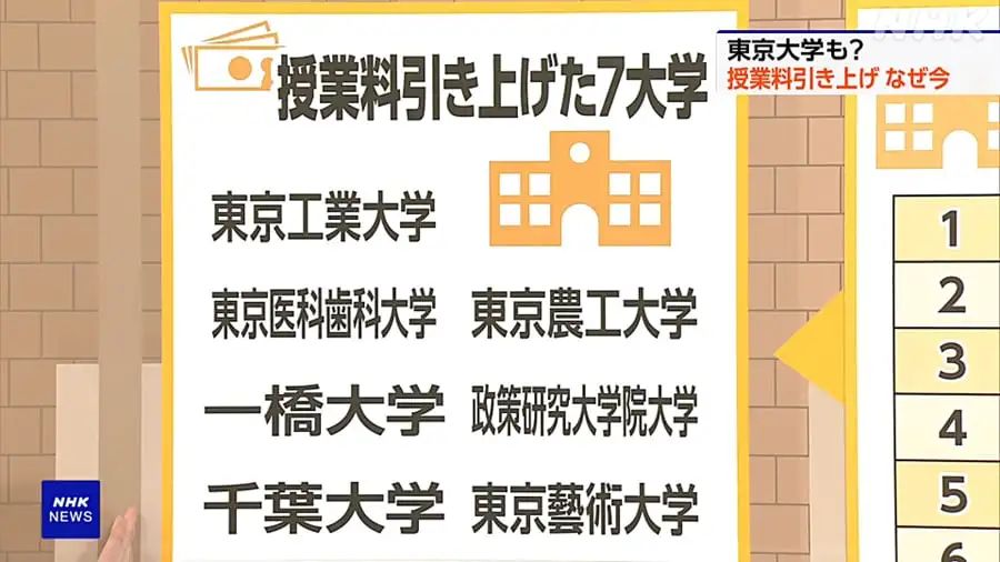 21世紀佳益出國留學